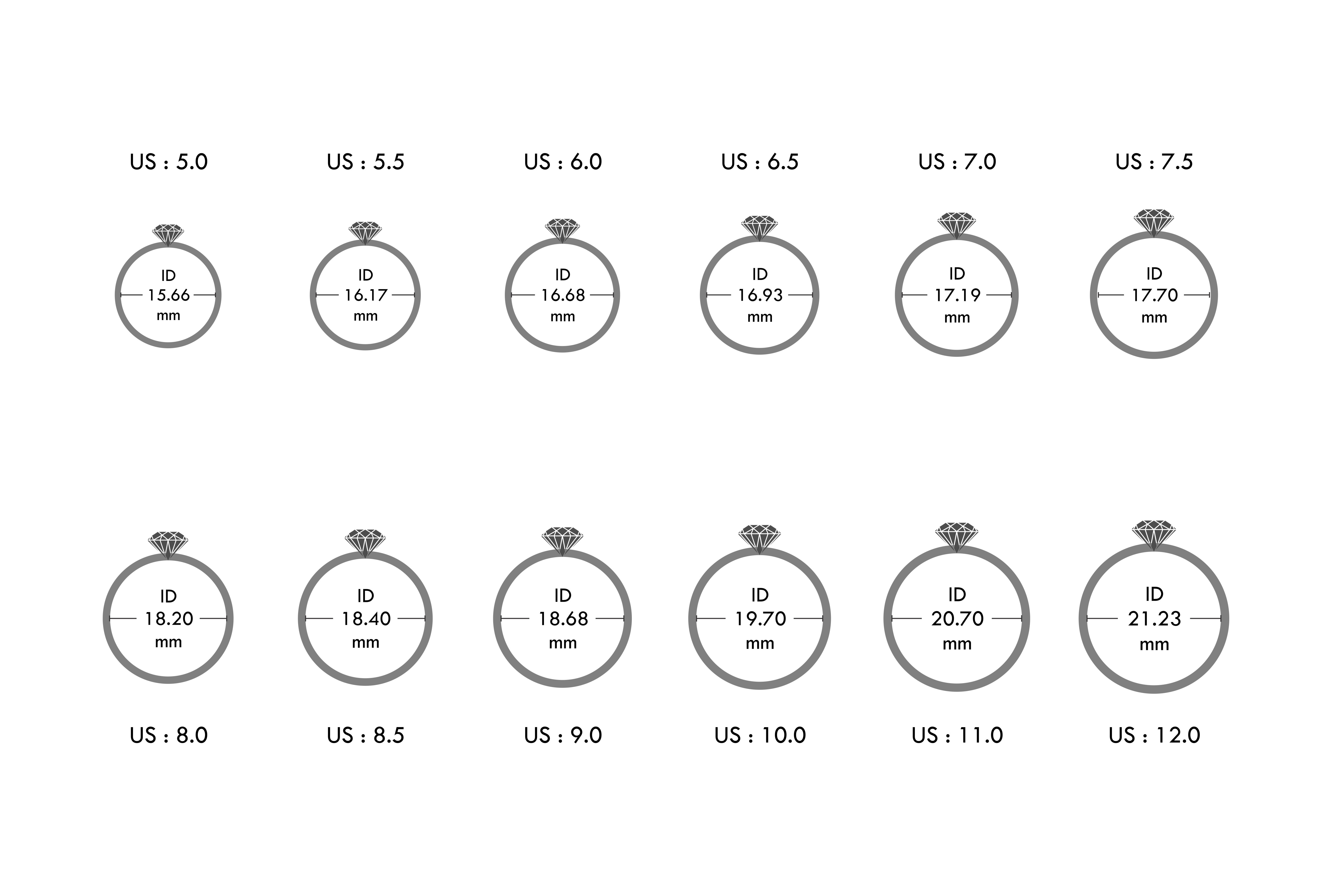 How to Measure Ring Size – The Ultimate Guide(图6)